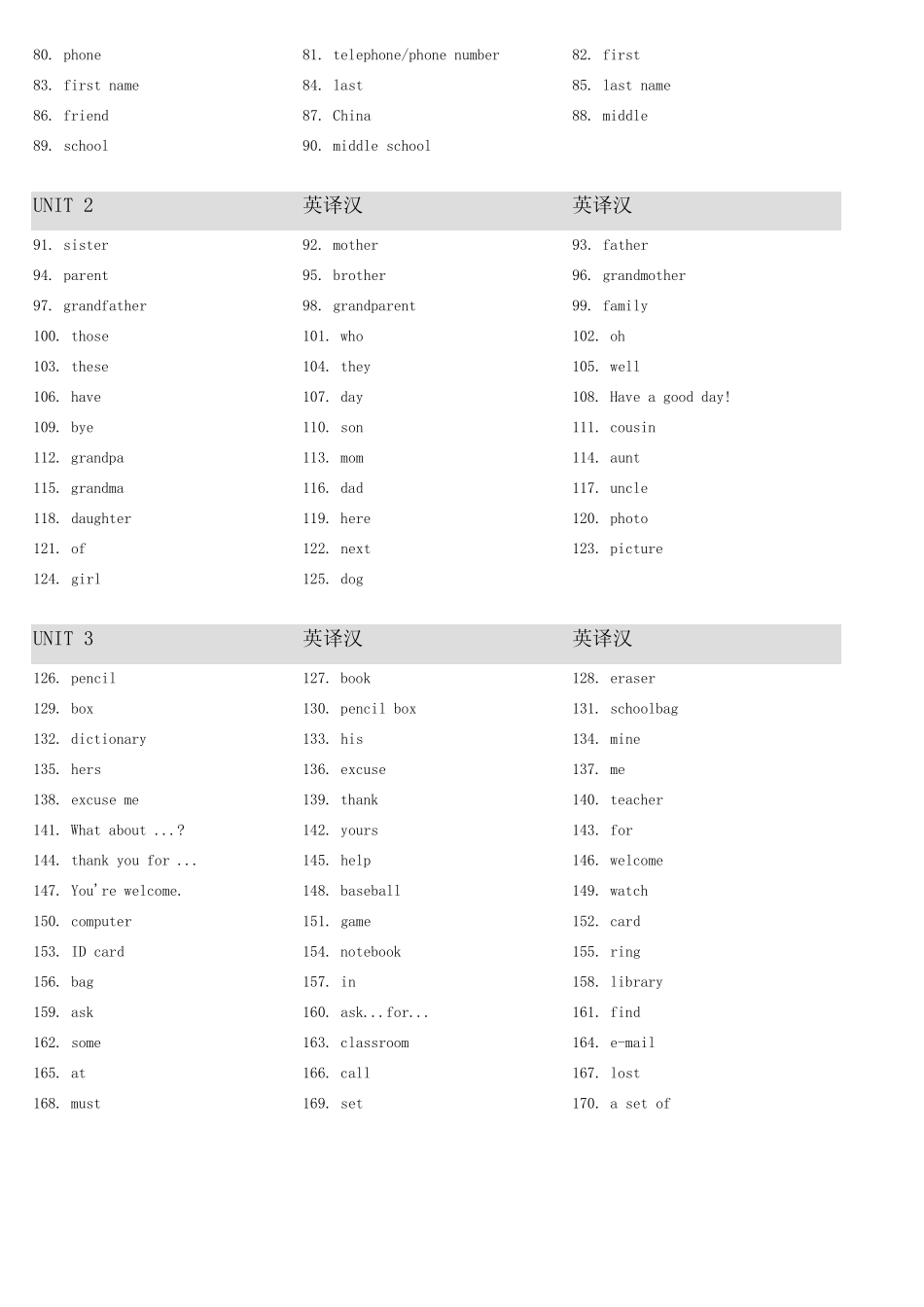5,七年级英语上册单词默写表(人教版初中)_词汇听写本_英译汉_按课文顺..._第2页