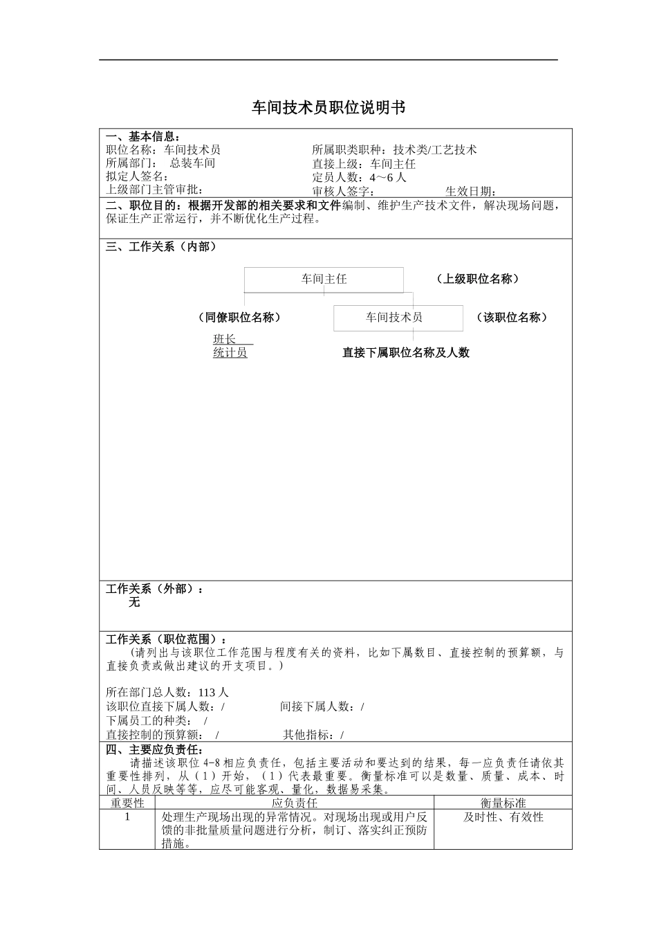 车间技术员岗位说明书_第1页