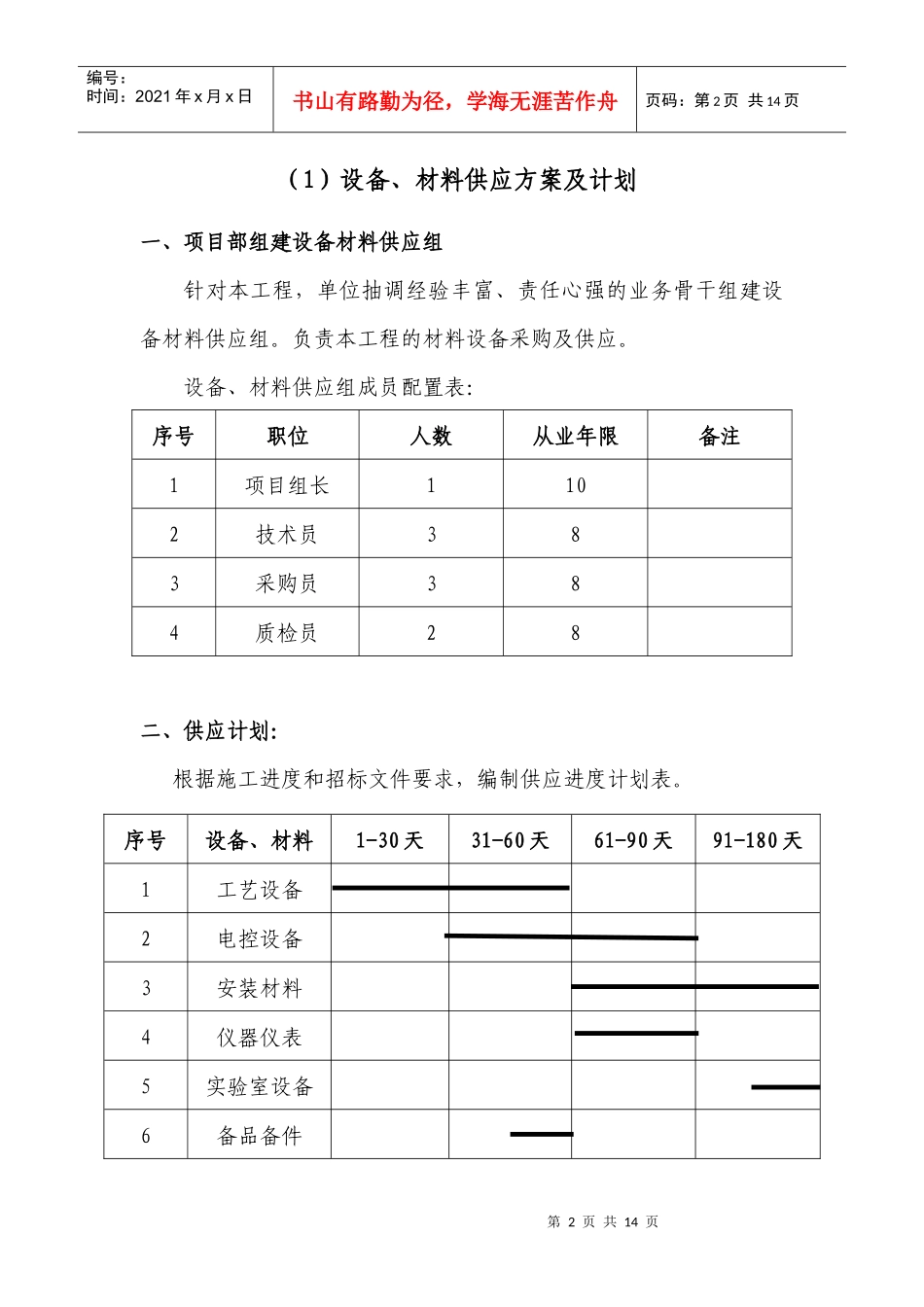 设备、材料供应方案与计划_第2页