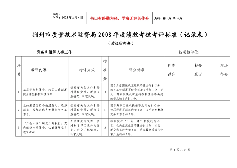 荆州市质量技术监督局X年度绩效考核考评标准(记录表)_第1页