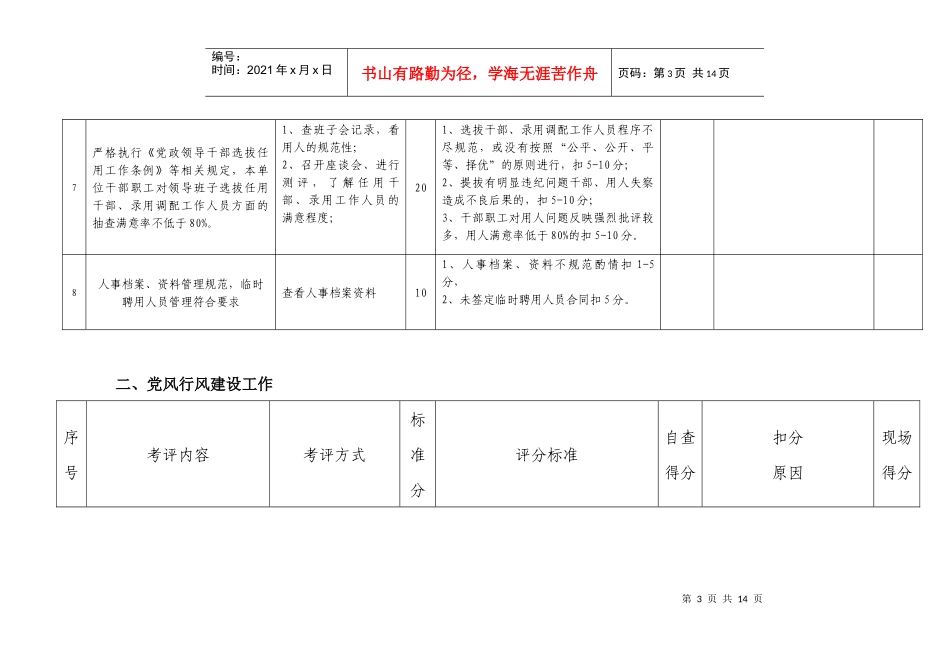 荆州市质量技术监督局X年度绩效考核考评标准(记录表)_第3页