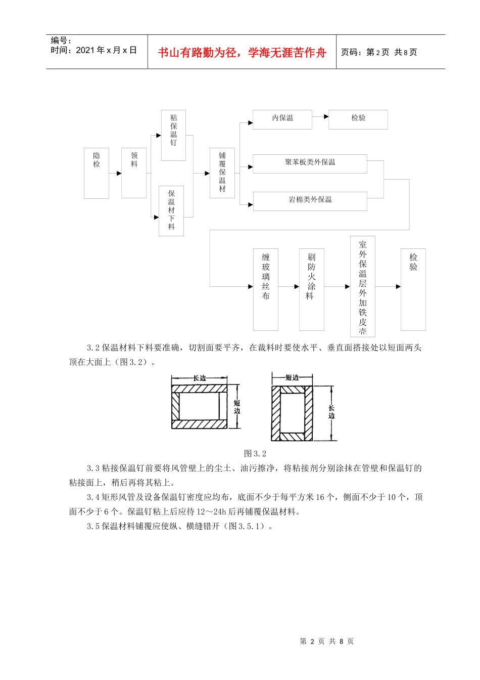 风管及部件保温质量管理doc-风管及部件保温工艺标准_第2页