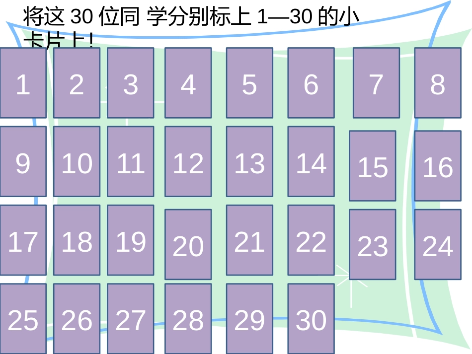 除法初步的认识_第2页