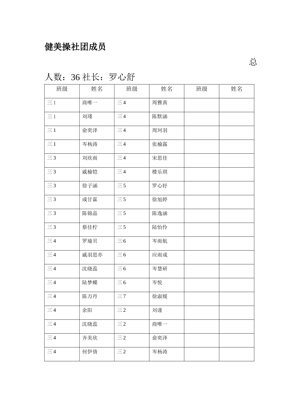 学校社团成员名单_第1页