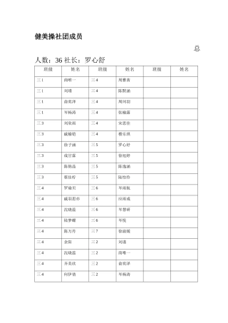 学校社团成员名单