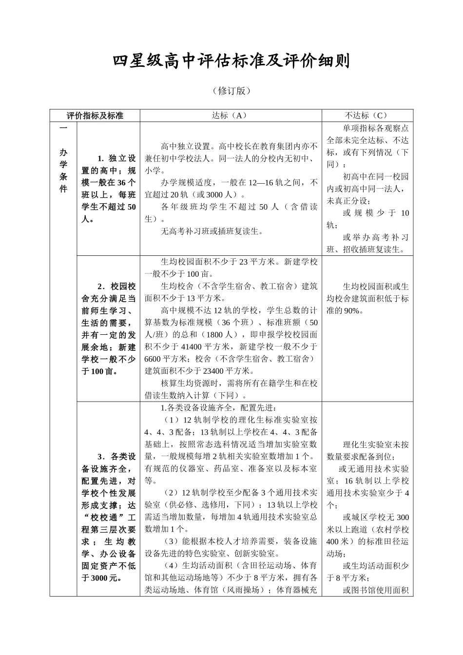 四星级高中评估标准及评价细则_第1页