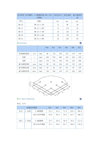 化学锚栓设计参数 