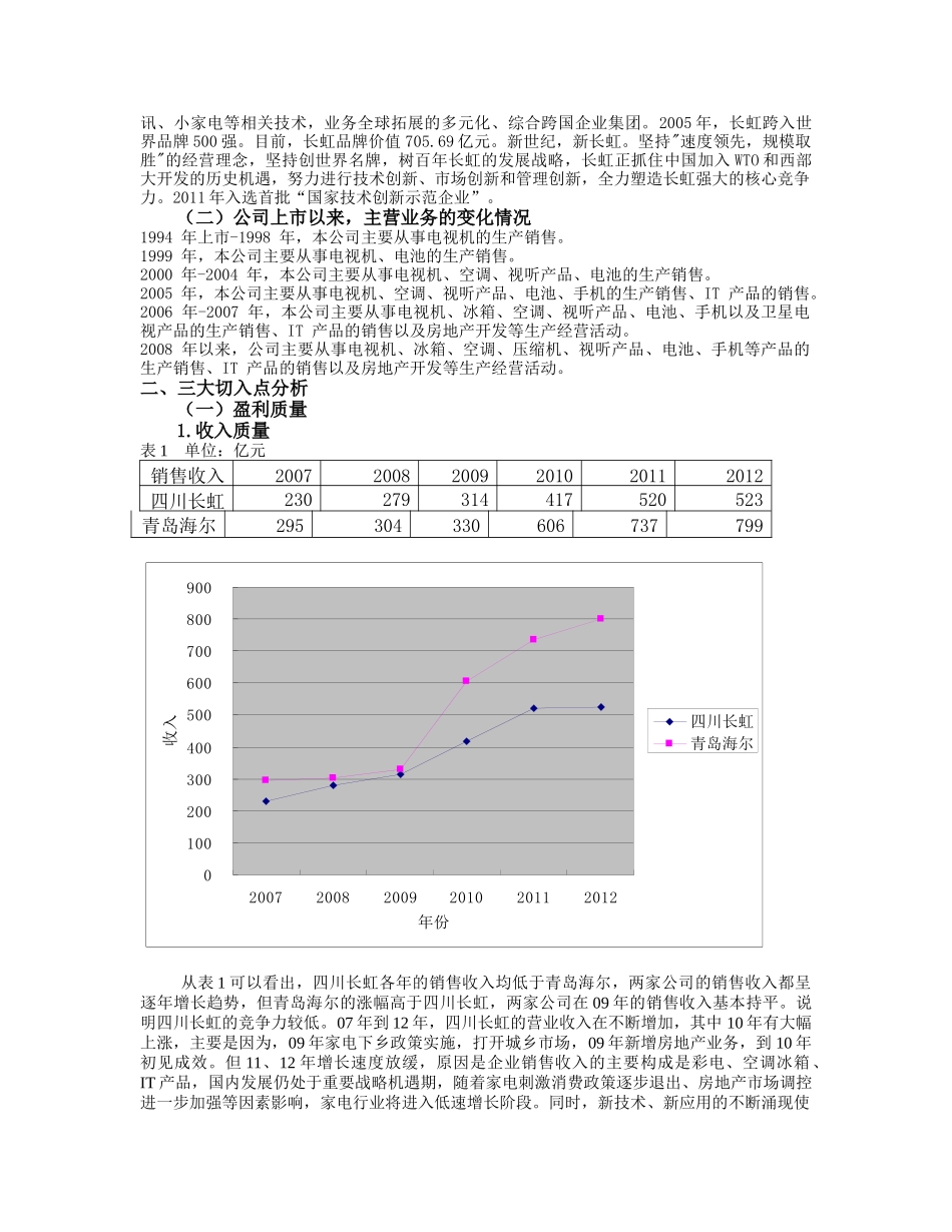 四川长虹电器股份有限公司07430_第2页