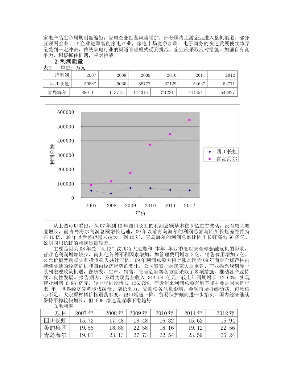 四川长虹电器股份有限公司07430_第3页