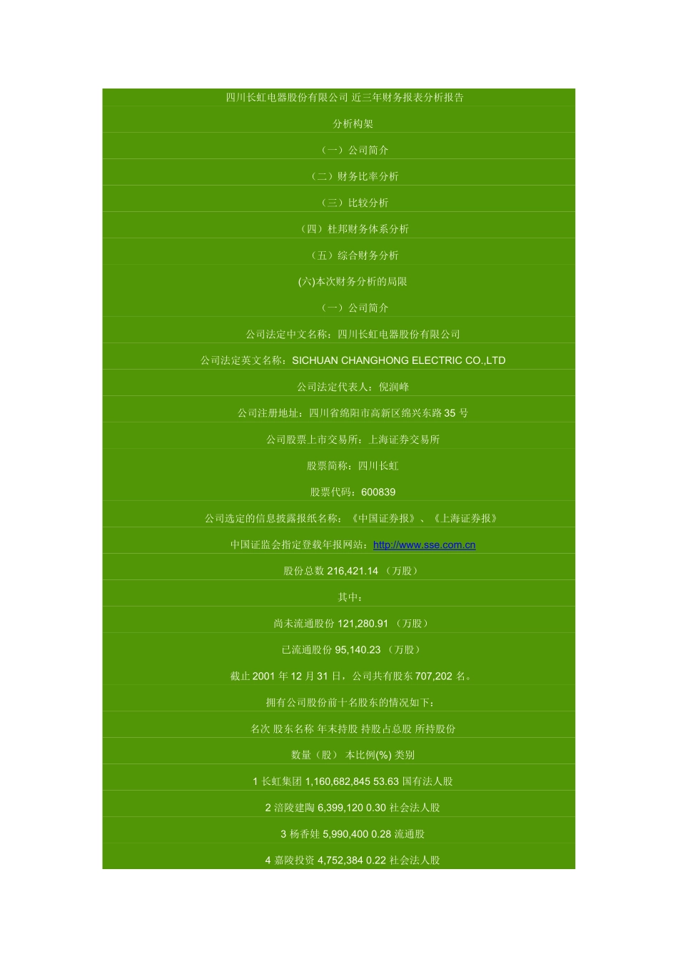 四川长虹电器股份有限公司 近三年财务报表分析报告_第1页