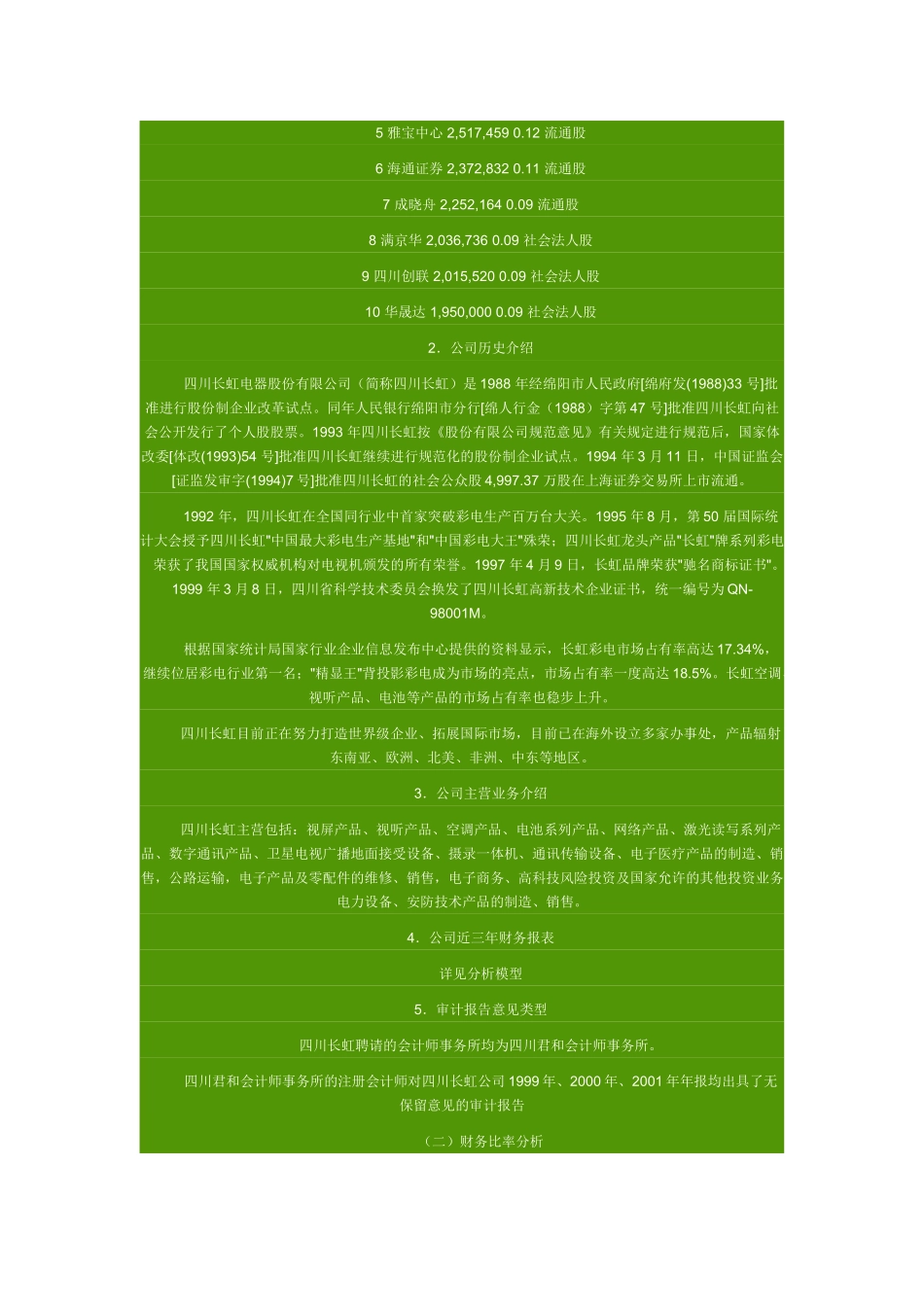 四川长虹电器股份有限公司 近三年财务报表分析报告_第2页