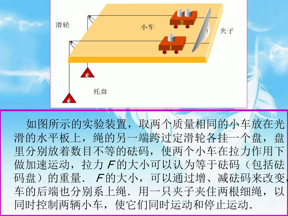 人教版物理必修一《第四章+牛顿运动定律3+牛顿第二定律》课件（共26张）_第3页