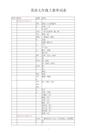 英语七年级上册单词表(人教版)-新教材 方便默写版 