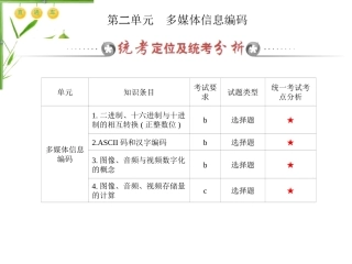 多媒体技术应用第二单元多媒体信息编码