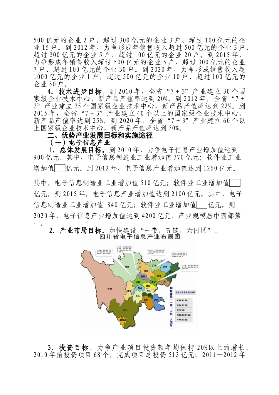 四川省工业“7+3”产业发展规划纲要(超级精华本08.12.05)_第2页