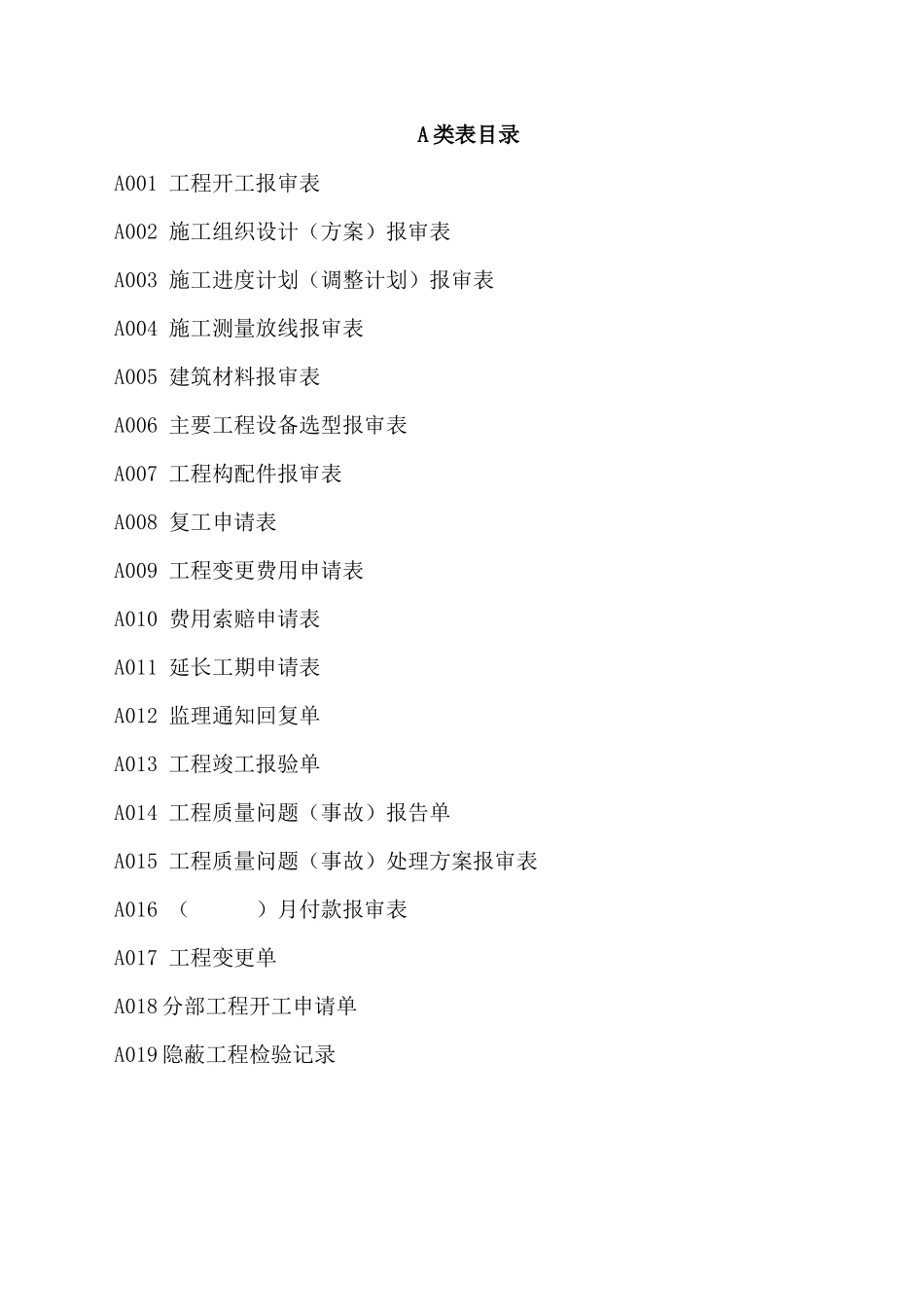 四川省土地整理质量评定用表(最新正式)_第1页