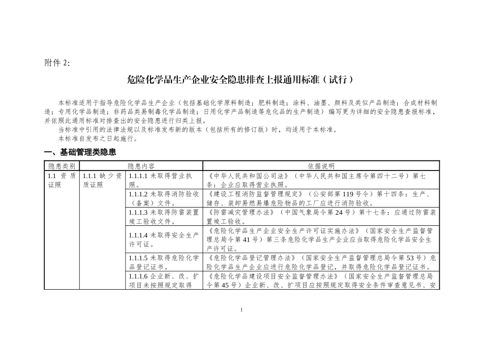 2危险化学品生产企业安全隐患排查上报通用标准_第1页