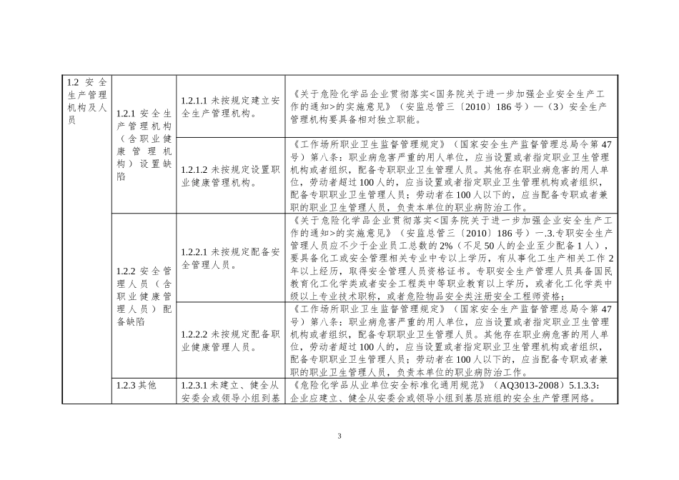 2危险化学品生产企业安全隐患排查上报通用标准_第3页