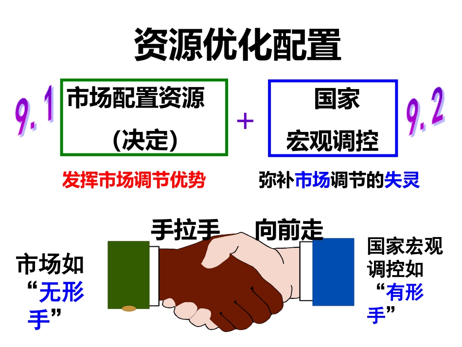 社会主义市场经济_第1页