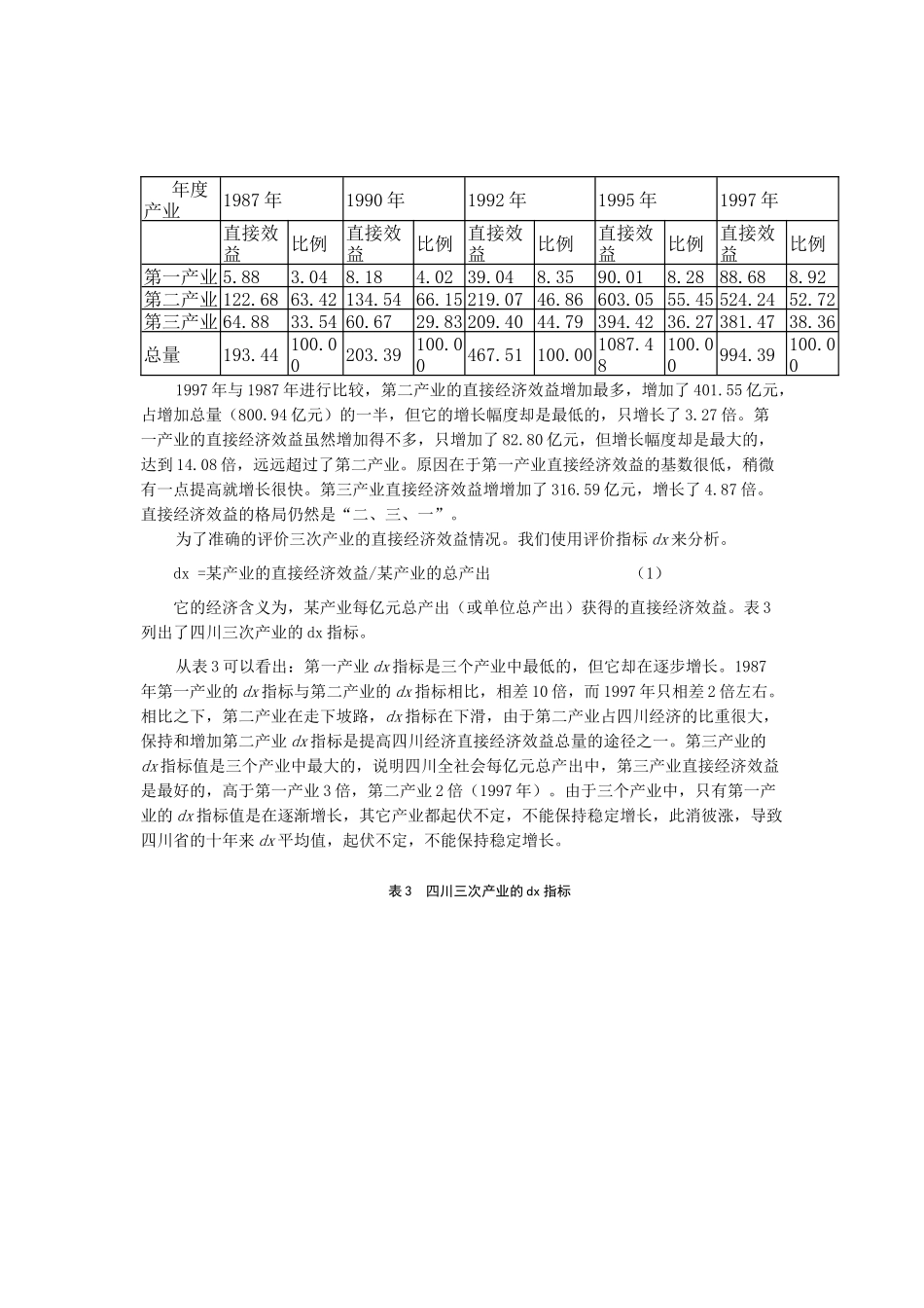四川省三次产业的间接经济效益分析_第3页