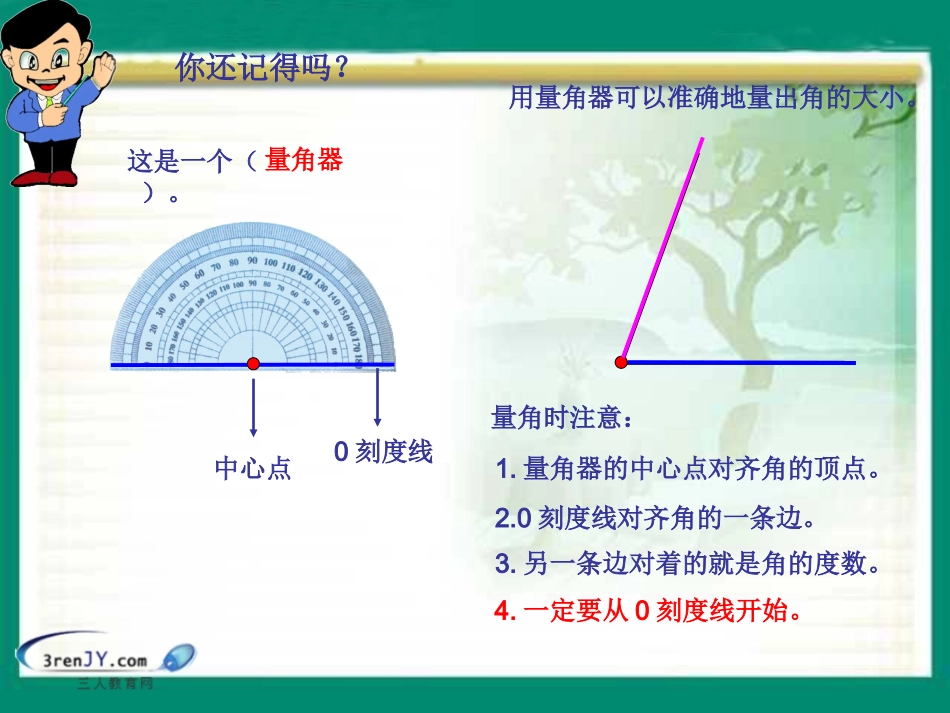 （北师大版）四年级数学上册《画角》教学课件1_第3页