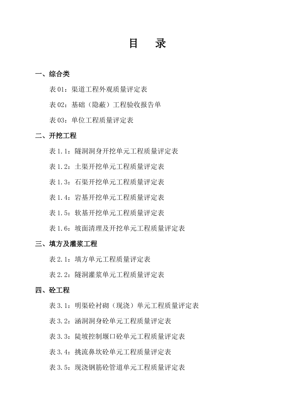 四川渠道工程施工质量评定表_第2页