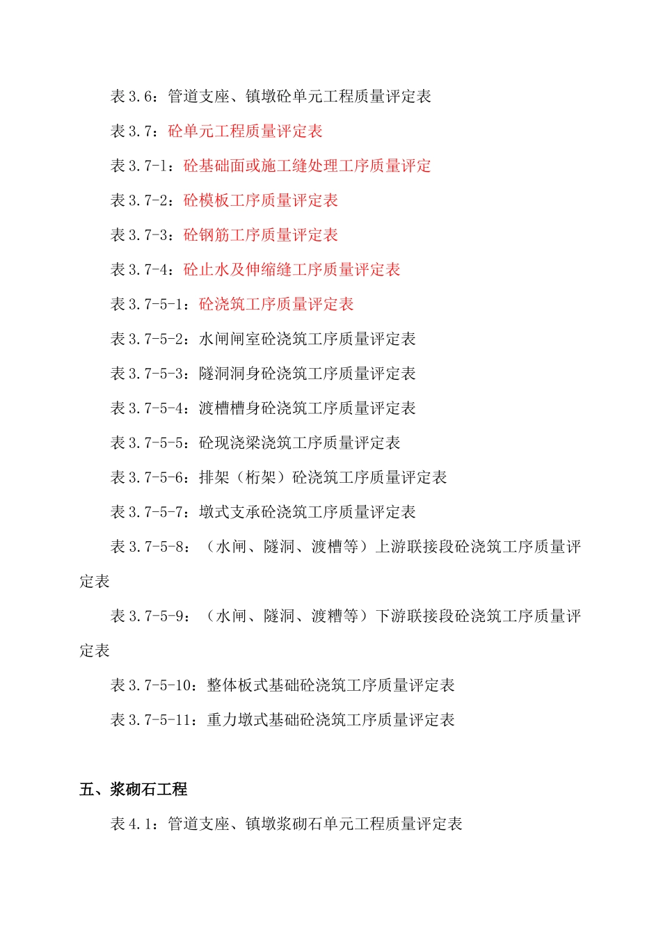 四川渠道工程施工质量评定表_第3页
