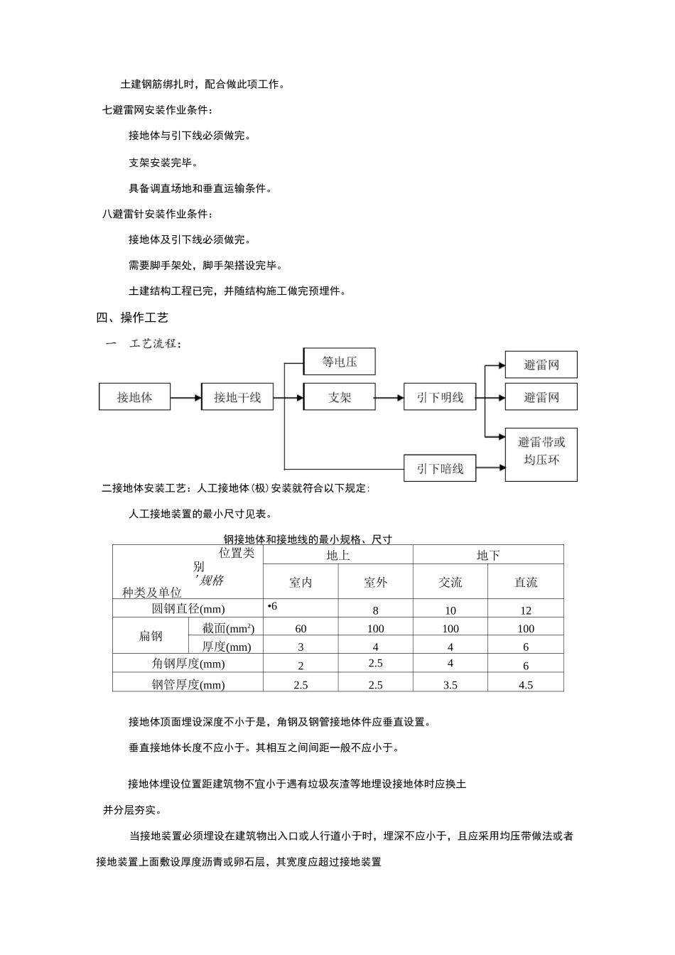 防雷及接地安装工程_第2页