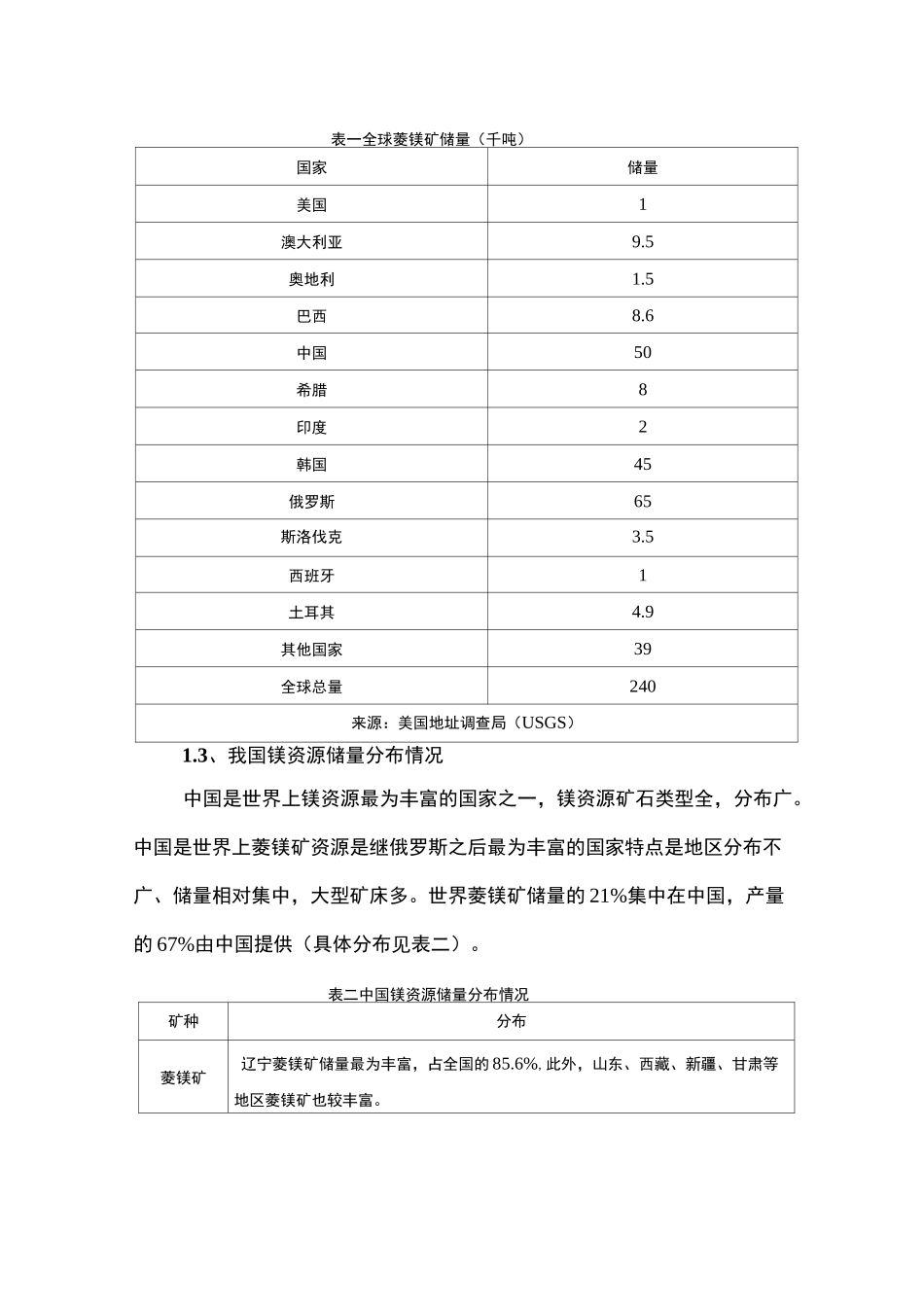 金属镁的冶炼工艺简介_第2页