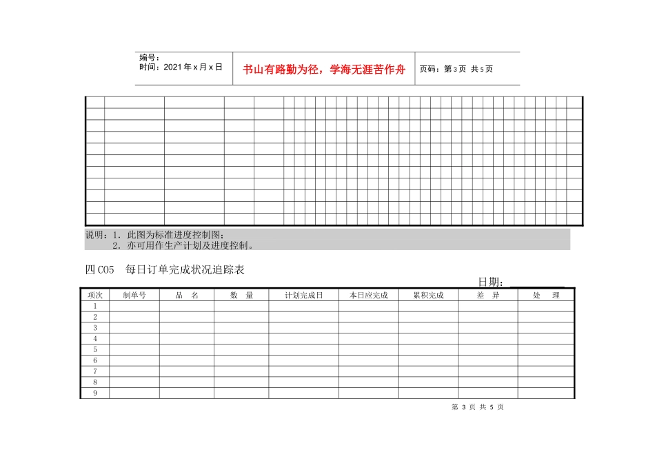 企业管理表格生产管理C横表格_第3页