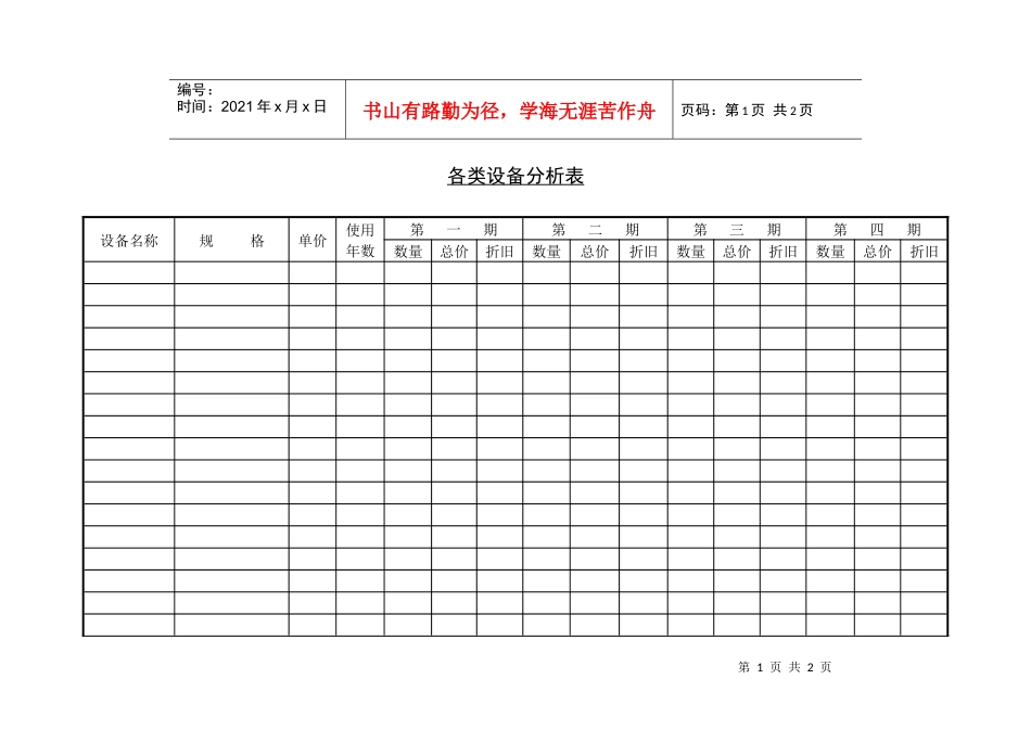 各类设备分析表_第1页