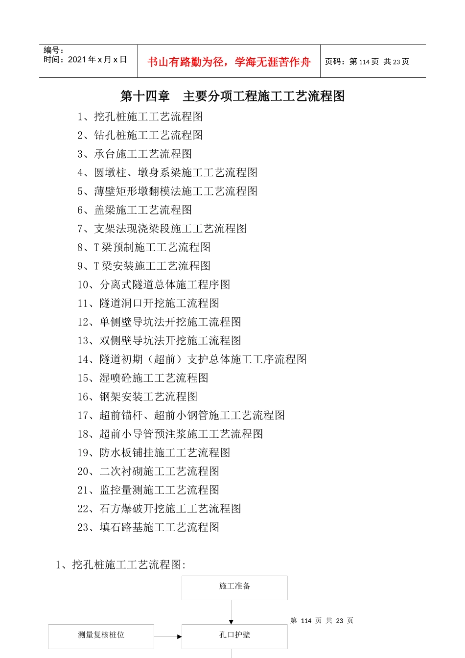 工程施工工艺流程图_第1页