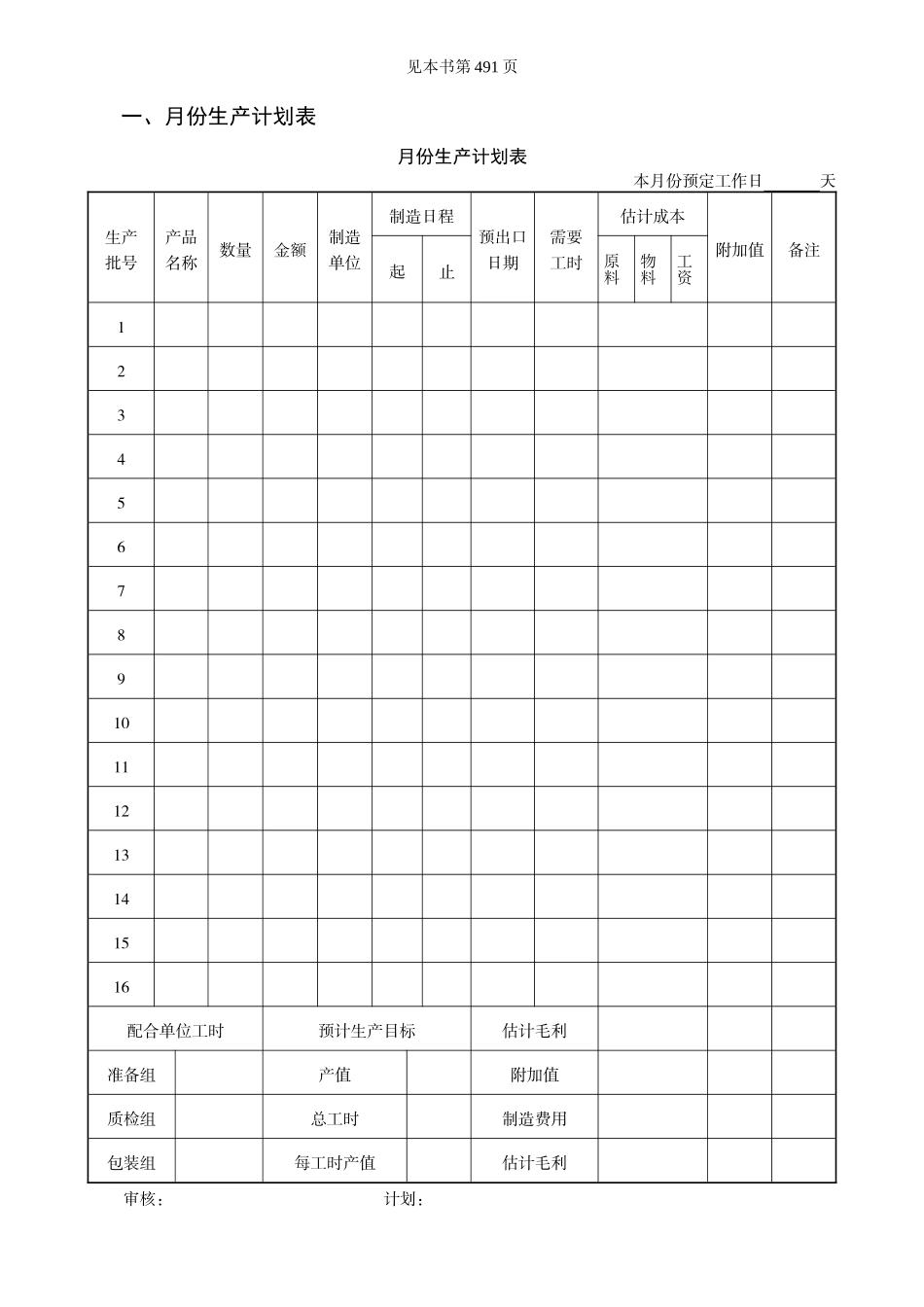 制造类企业生产计划表_第2页