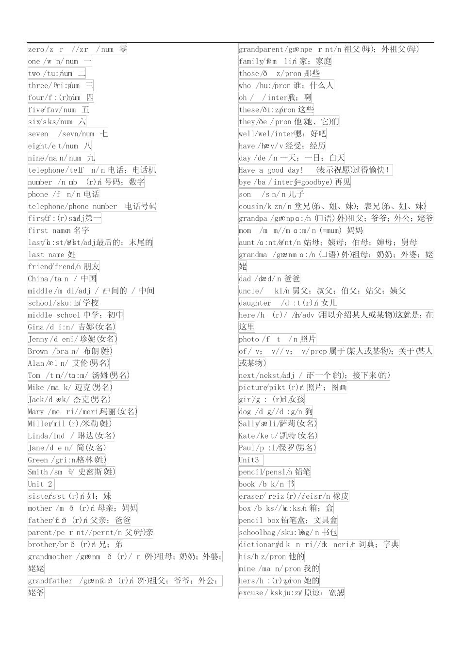 (完整版)人教版七年级上册英语单词汇总 _第2页