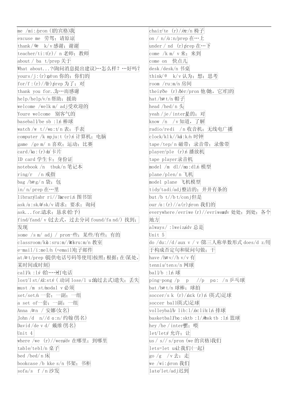 (完整版)人教版七年级上册英语单词汇总 _第3页