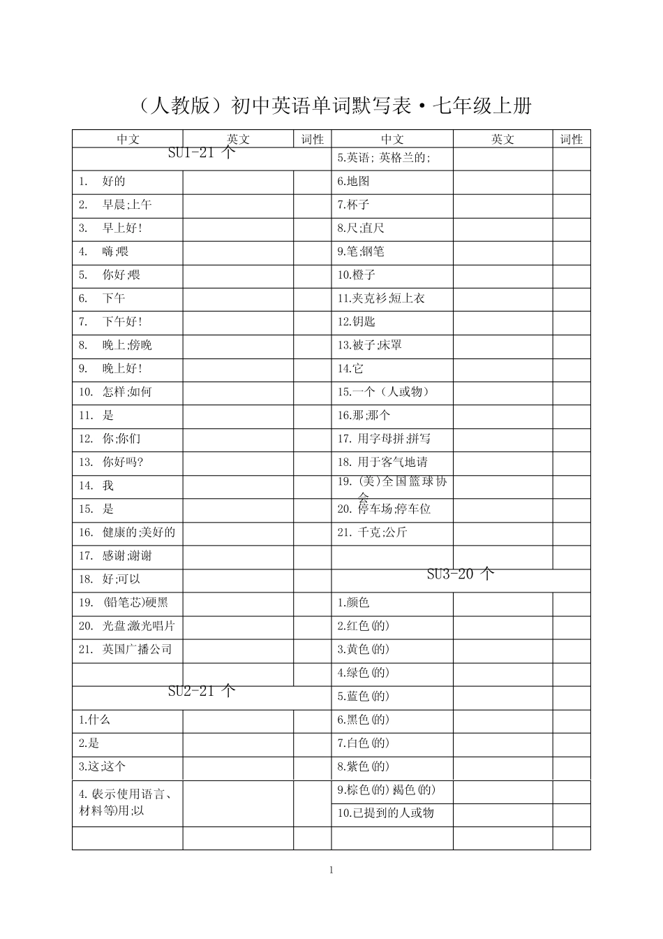 七上英语单词默写表(人教版) _第1页
