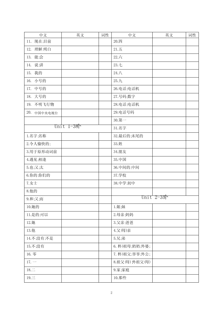 七上英语单词默写表(人教版) _第2页