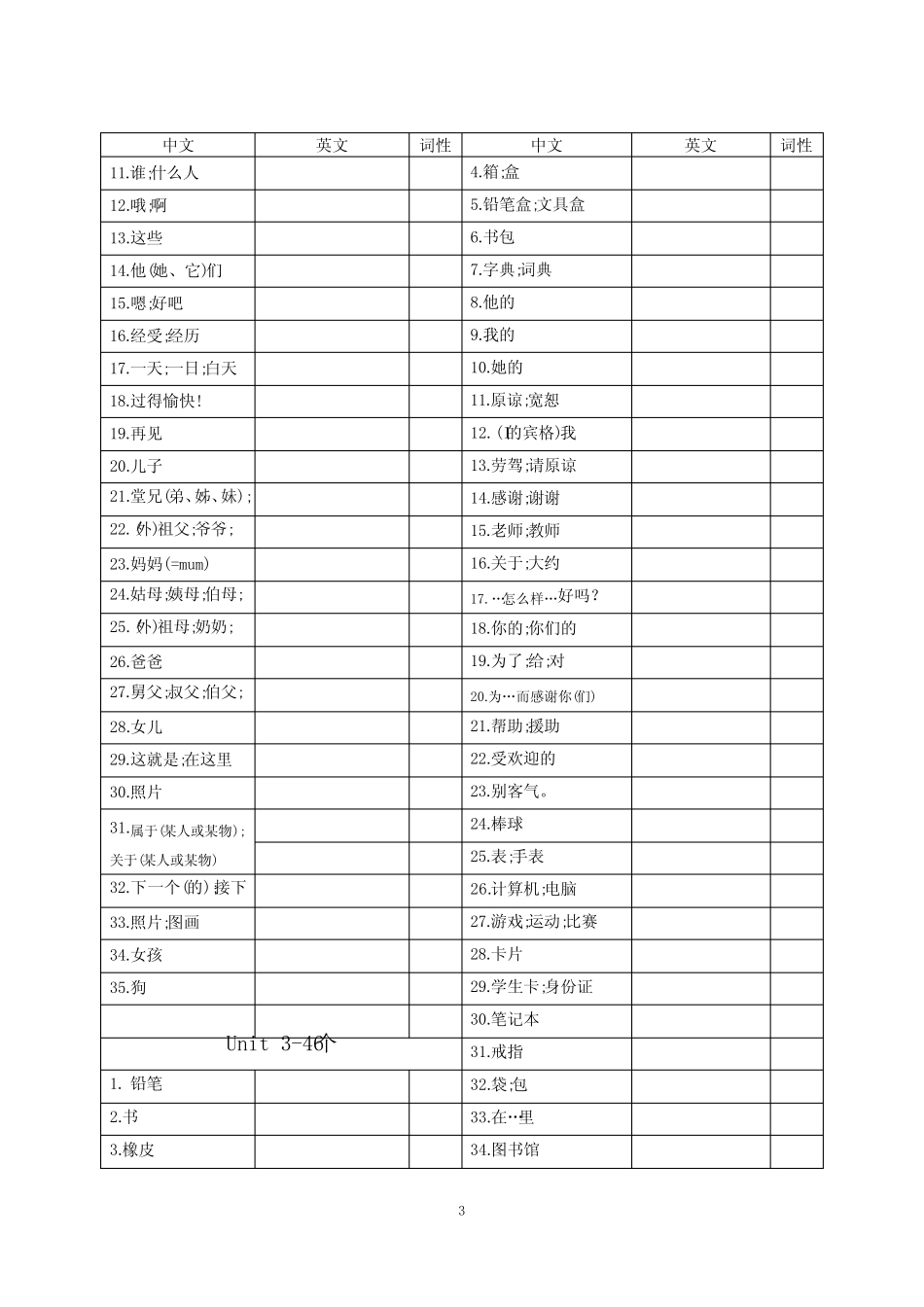 七上英语单词默写表(人教版) _第3页