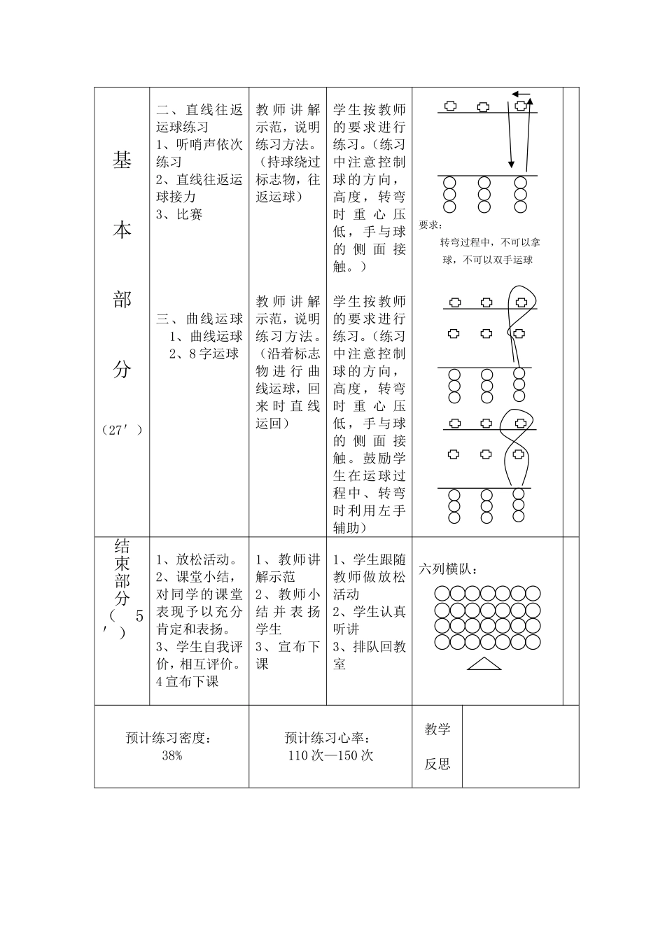 小学篮球教案_第2页
