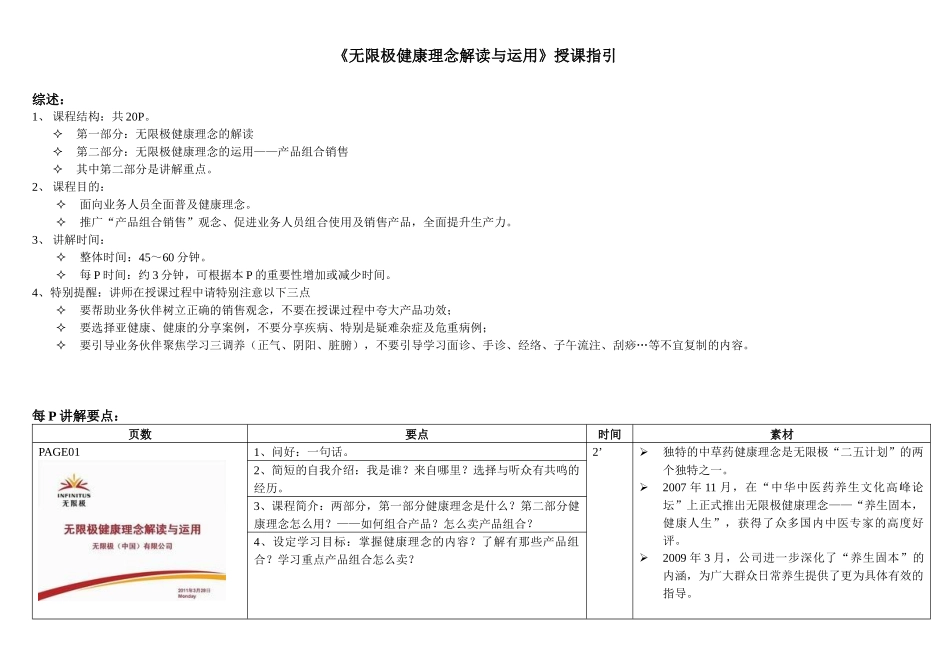 商品经济管理运用_第1页