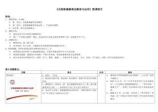 商品经济管理运用