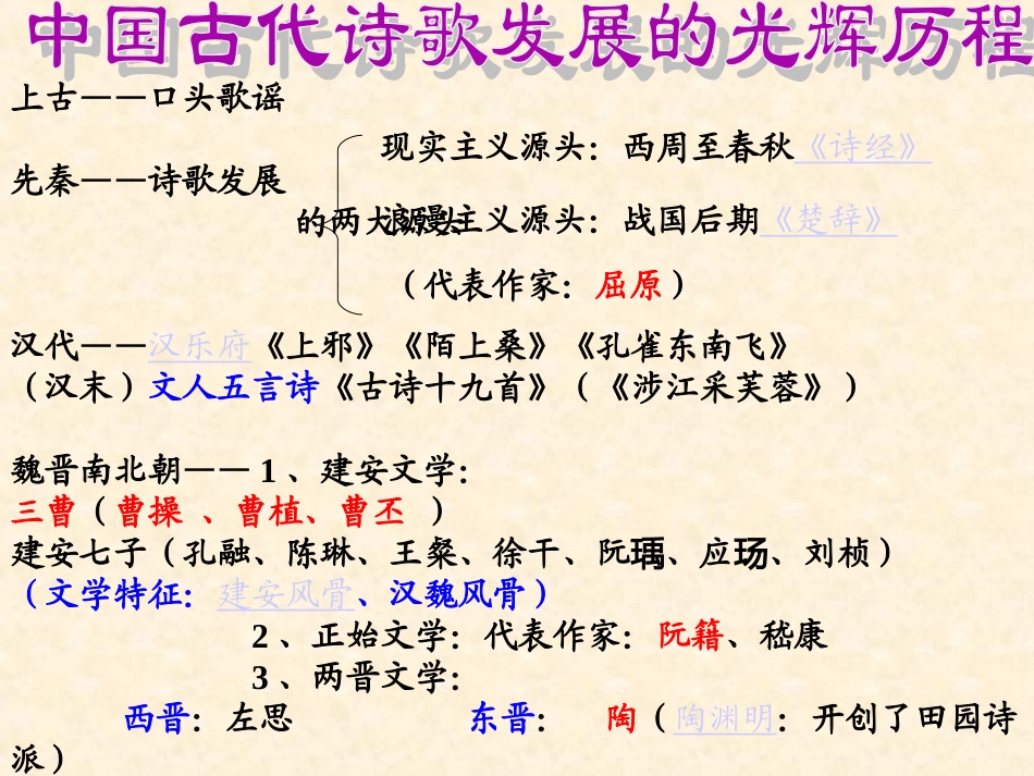 中国古代诗歌发展概述_第2页