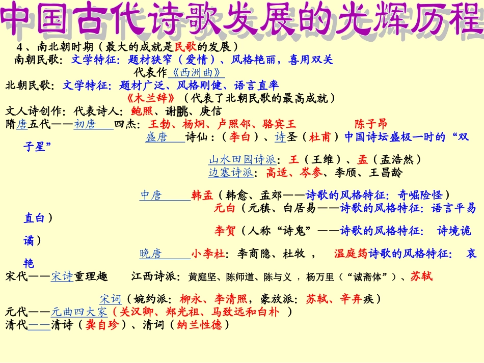 中国古代诗歌发展概述_第3页