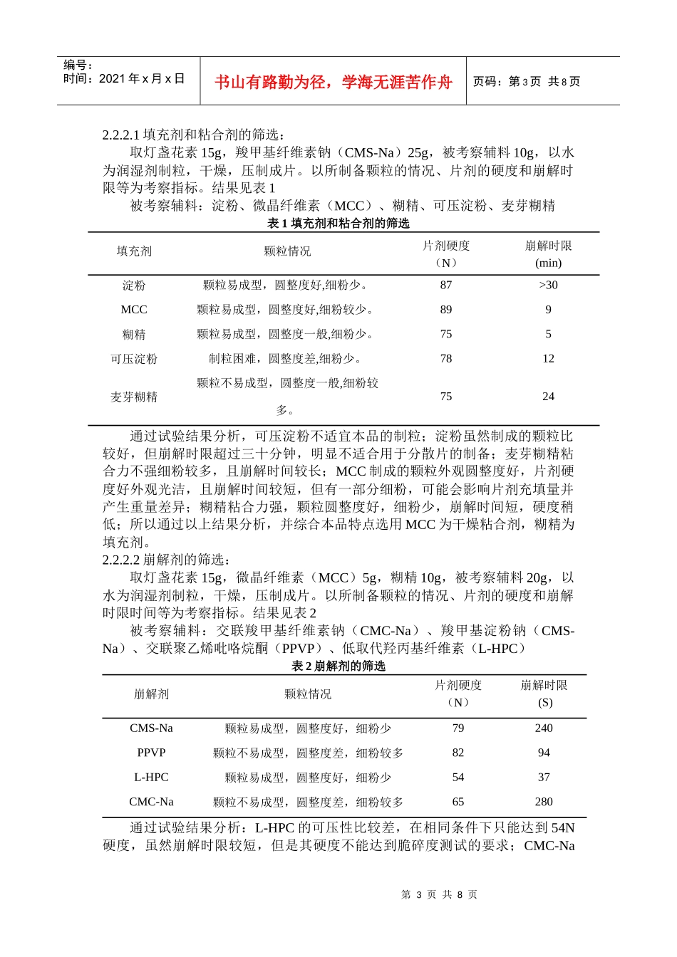 灯盏花素分散片制备工艺研究_第3页