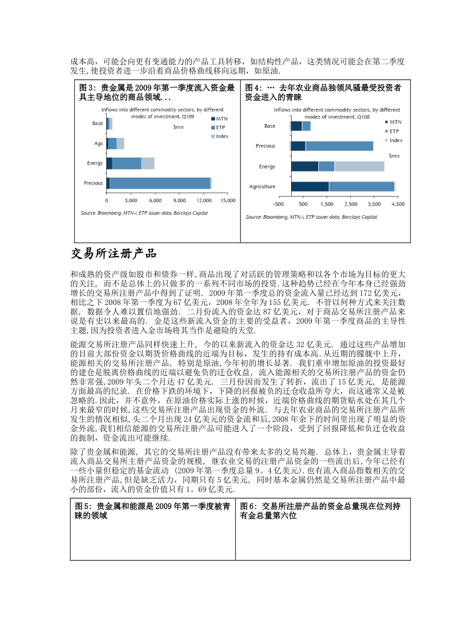 商品投资基金的动态第一季度最新数据_第2页