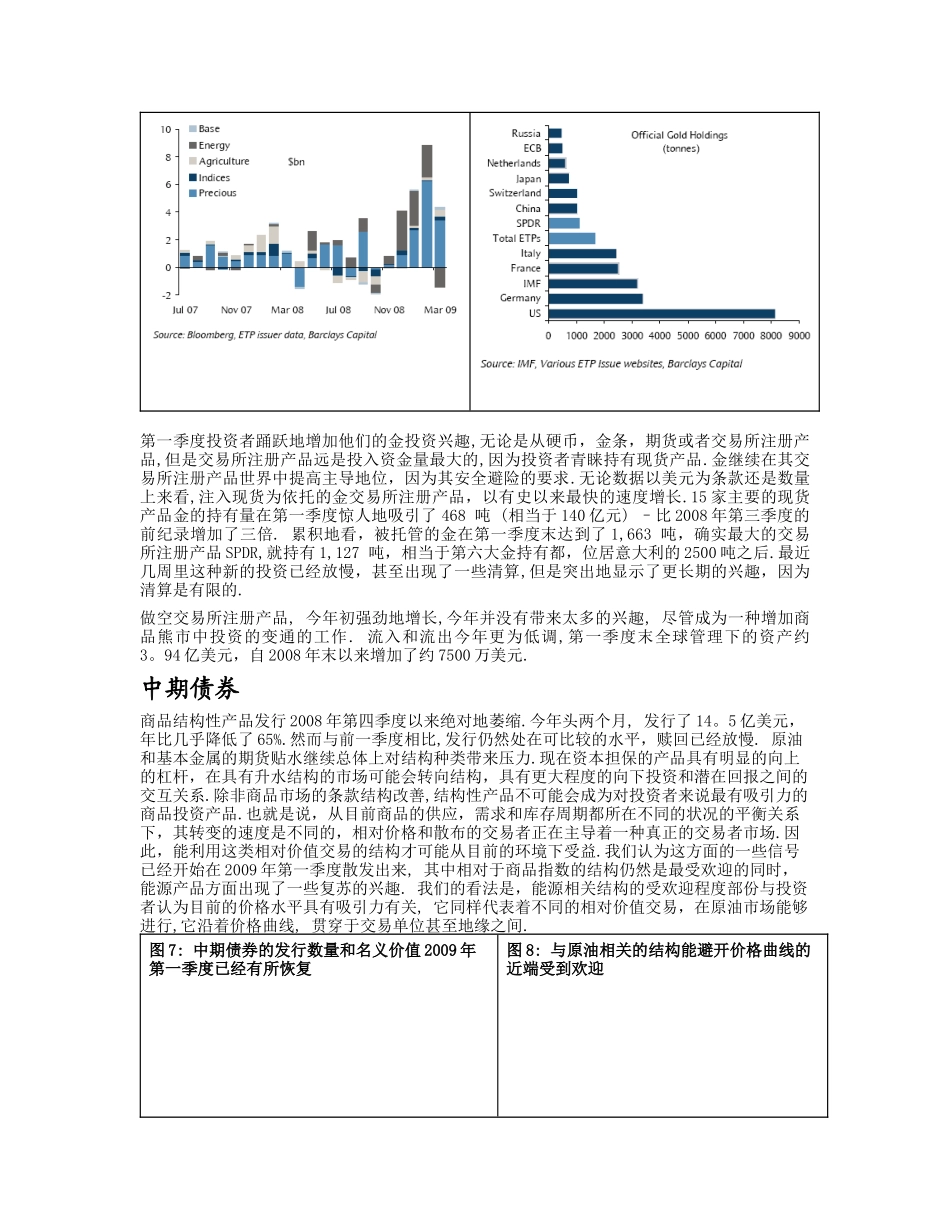 商品投资基金的动态第一季度最新数据_第3页