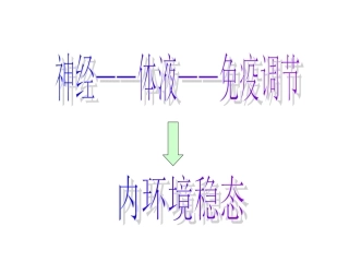 通过神经系统的调节