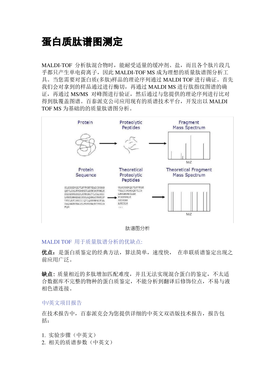 蛋白质肽谱图测定_第1页