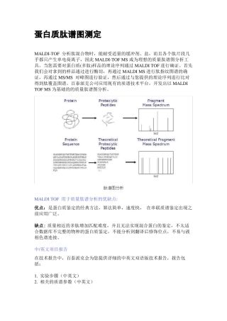 蛋白质肽谱图测定