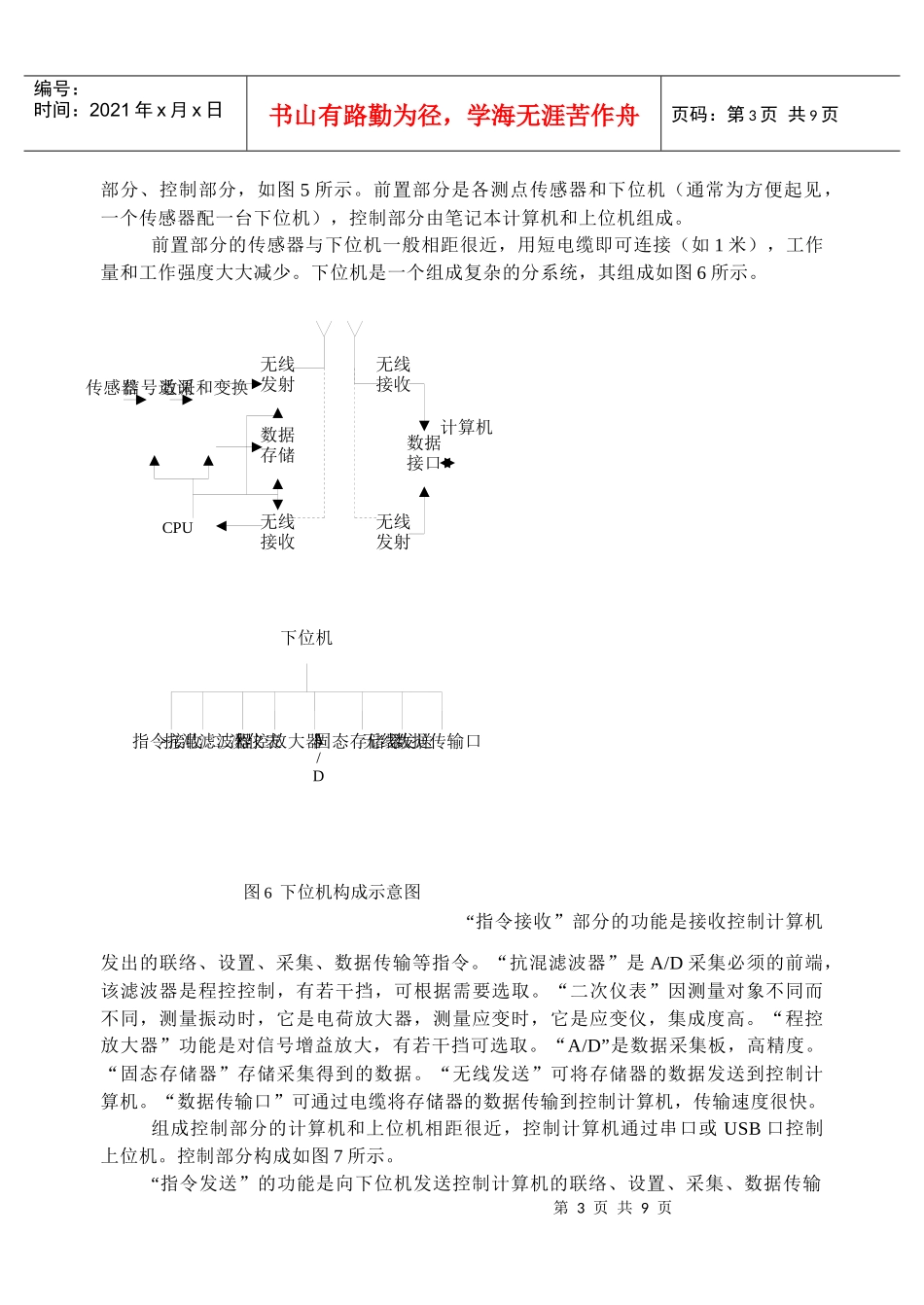 tdr遥测方法设备及其在桥梁的应用_第3页
